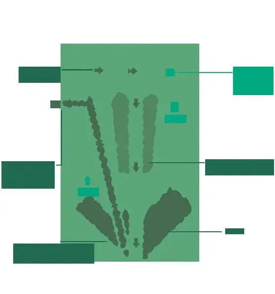 Biogestor Acqualimp